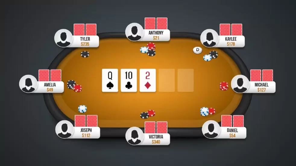 Can you describe the Poker Betting Rounds with Specific Rules?